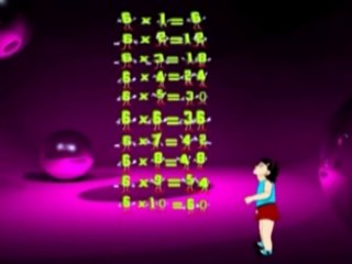 Children's Learning   Table of 2 Till 20-Kids Educative Videos