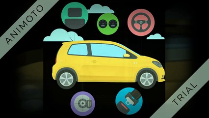 Mobility Solutions for the Auto Industry 🚗