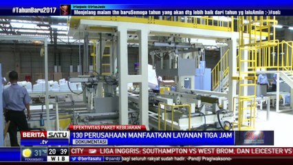 Kaleidoskop 2016: Efektivitas Paket Kebijakan