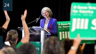 Jill Stein, Green Party Candidate, Running On Minimum Wage And Renewable Energy _ 30STK _ NBC News