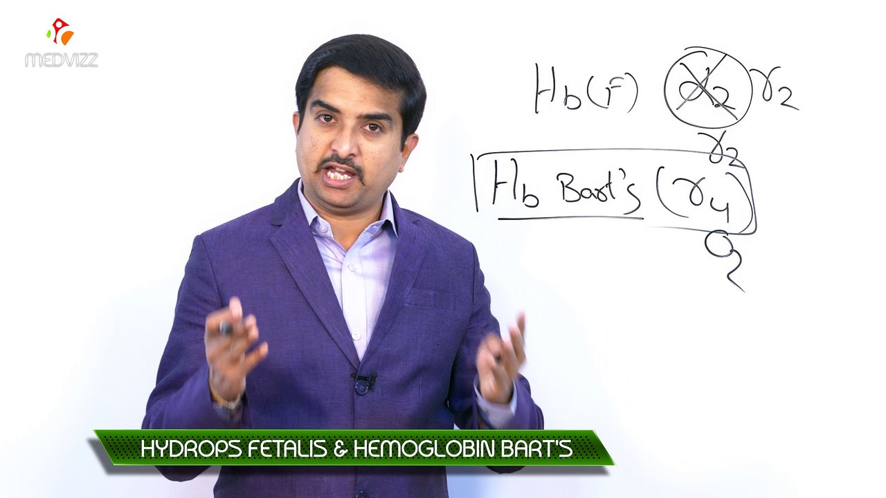 HYDROPS FETALIS & HEMOGLOBIN BART'S