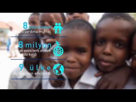 Türkistan Gündemi - 21 Mayıs 2016 Tanıtım - TRT Avaz