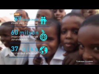 Dünya İnsani Zirvesi ve TAP-TANAP ile Yeni Enerji Denklemi - Türkistan Gündemi - TRT Avaz