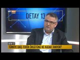 Türkiye, DAİŞ Terör Örgütünü Ne Kadar Tanıyor? - Detay 13 - TRT Avaz