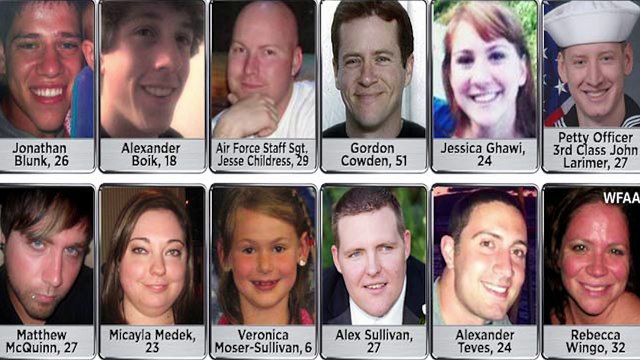 Tommy Sotomayor, DEBUNKED ! ( Black Lives Matter )