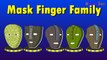 Mask Cartoons Animation Singing Finger Family Nursery Rhymes for Preschool Childrens Song