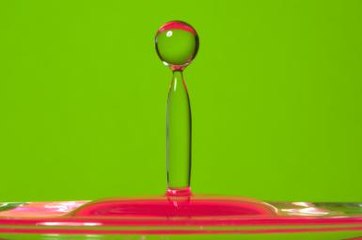 HOW TO MAKE ANTI GRAVITY DROPS