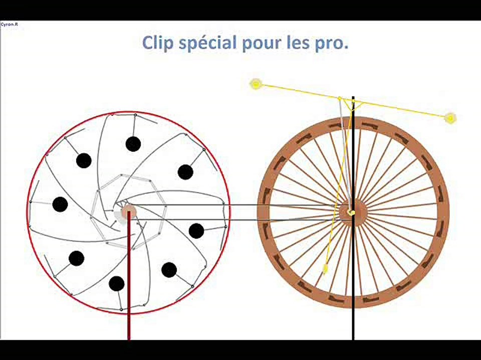 Roue a leviers pousseurs de propulsions9