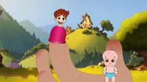 Finger Family Rhymes Animation | 3d rhymes | Family Collection Baby Songs | Fruits Finger Family