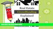 Read  Real Estate Crowdfunding Explained: How to get in on the explosive growth of the real estate