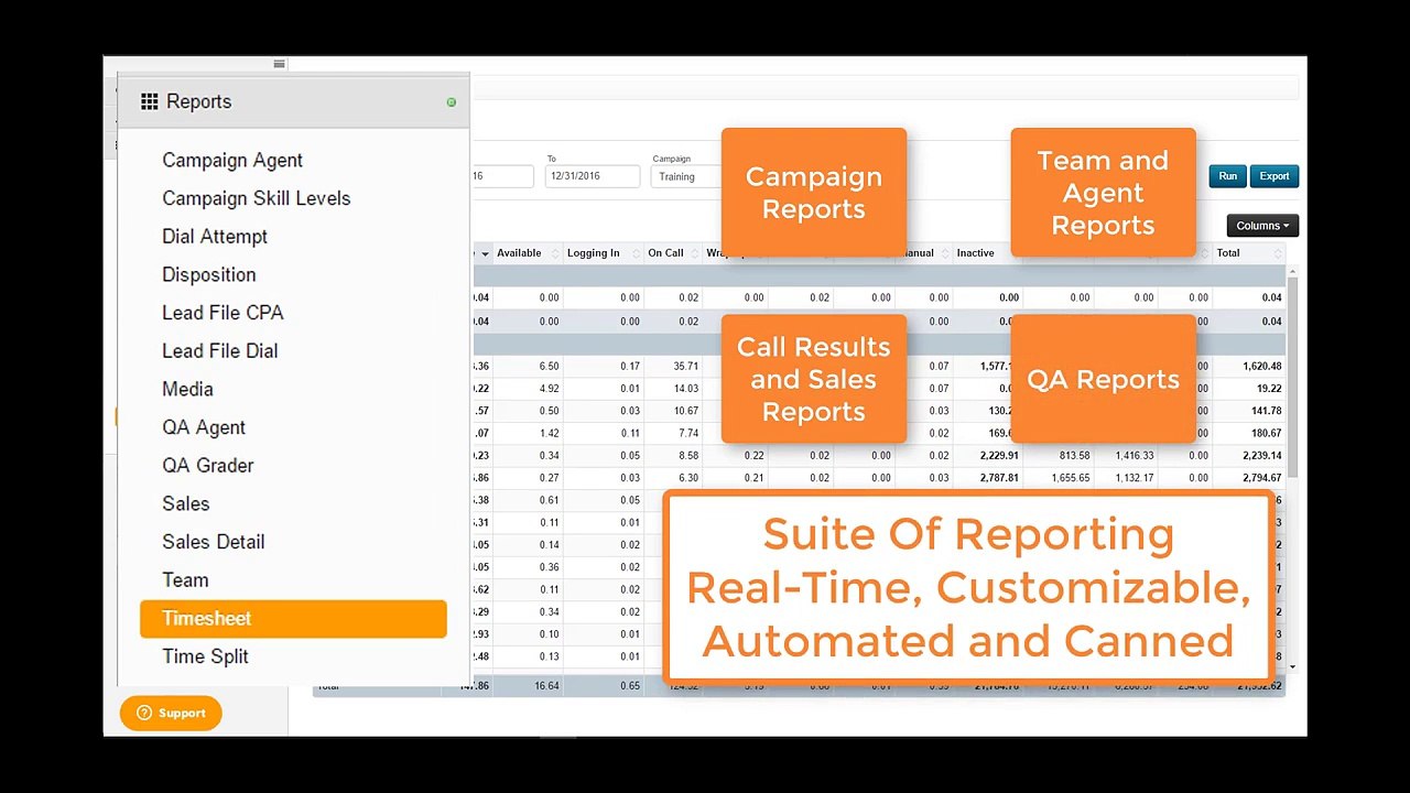 Overview - CallShaper - Blended Calling