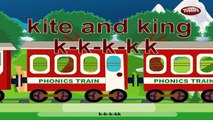 Phonics Song | Abc Song | Alphabet Song | Alphabets Train | | Phonics For Kids | Alphabet Sounds