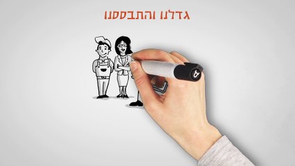 Orpak Systems overview in Hebrew