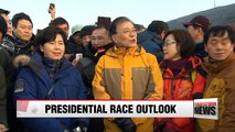 Recent local survey results show Moon Jae-in earns highest approval ratings as potential presidential candidate