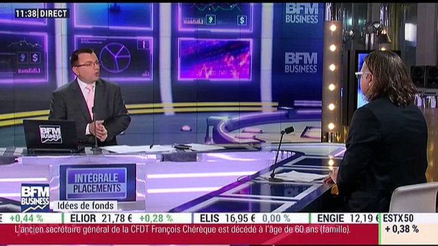 Idées de fonds: Bilan des performances des fonds et perspectives pour 2017 - 02/01