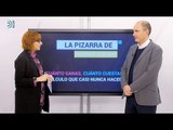 La Pizarra de Domingo Soriano: Cuánto ganas, cuánto cuestas: el cálculo que casi nunca hacemos