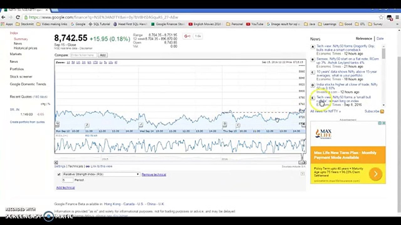 NIFTY intraday trading techniques with 20k investment minimum 15 % returns