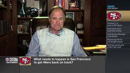 Which head coaching vacancy is the most attractive?