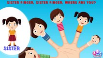 The Finger Family Nursery Rhyme | Daddy Finger Family Animation Rhymes Songs