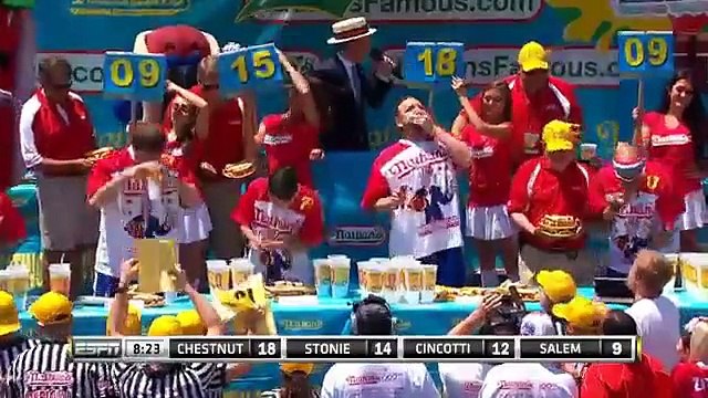 ネイサンズ国際ホットドッグ早食い選手権2016 Nathan's Hot Dog Eating Contest