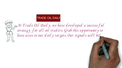 Oil Trading Strategies