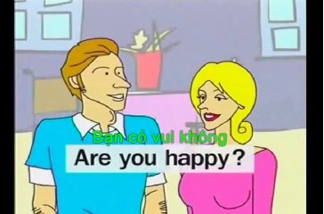 Basic communication English