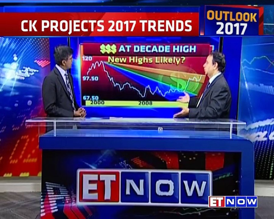 Chart Checks With CK Narayan