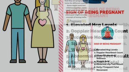 Sign and Symptoms of Pregnancy | Pregnancy 365