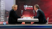 Marine Le Pen : 