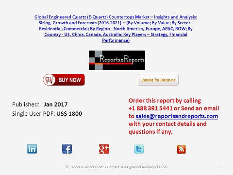Engineered Quartz (E-Quartz) Countertops Market Insights, Analysis and Forecast to Grow 16.77% CAGR by 2021