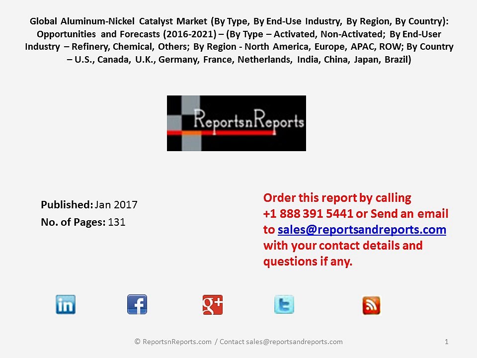 Aluminum Nickel Catalyst Market 2017 Analysis by Key Regions, Market Overview and Future Forecast to 2021