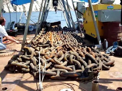 Самый странный сброс якоря с корабля в воду