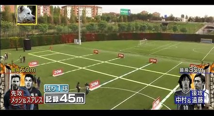 Messi and Suarez - complete kick ups & 10 metre - 56 metre passes!! NEW 12/31/2016