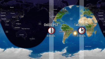 ScienceCasts - New Year's Fireworks from a Shattered Comet - HD