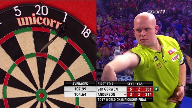 van Gerwen vs Anderson Highlights - Final - Darts - PDC World Championship HD