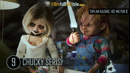 EN İYİ 10 KORKU FİLMLERİ - SERİLER ( TOP 10 HORROR MOVIE FRANCHISES ) | www.filmfullhdizle.com.tr