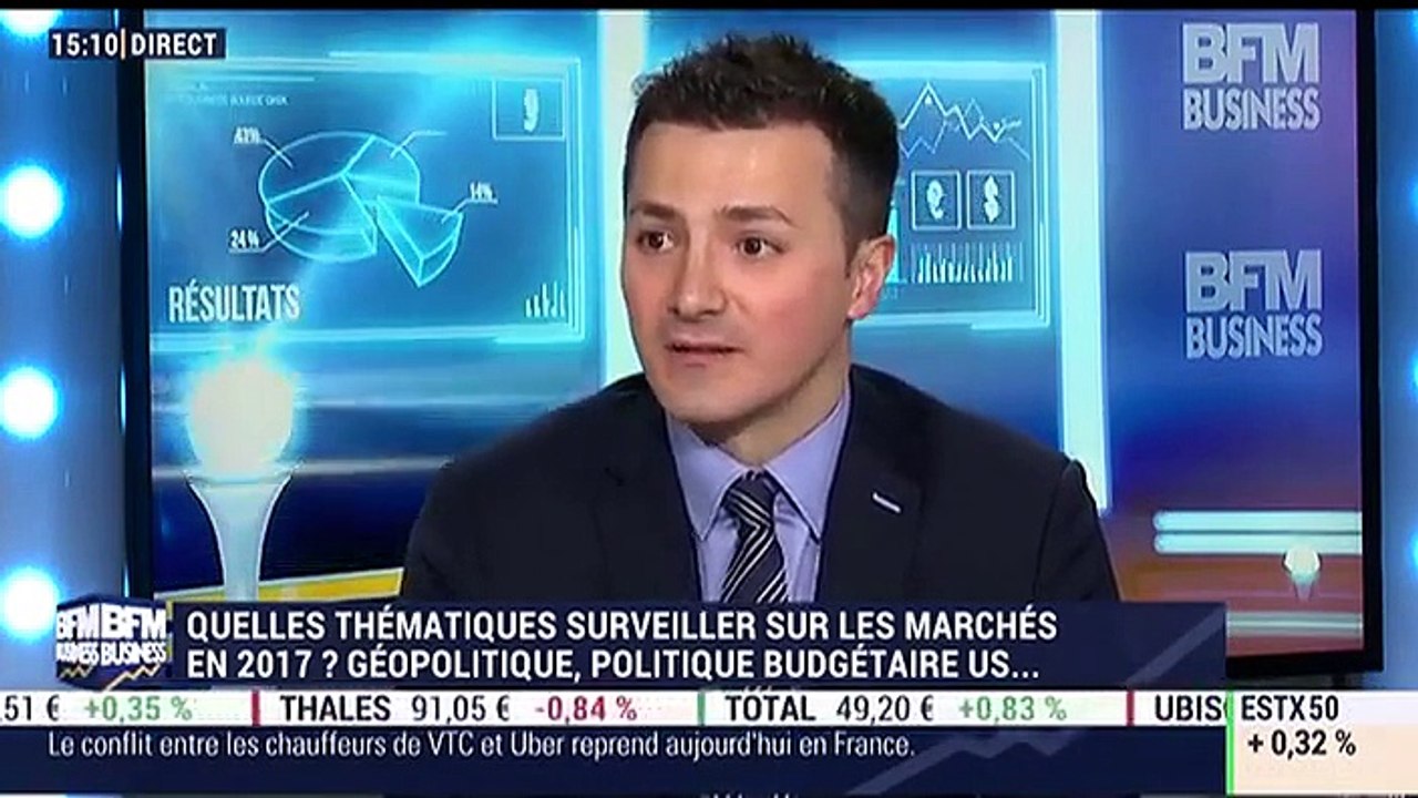 Les tendances sur les marchés: Quelles thématiques surveiller sur les marchés en 2017 ? - 03/01