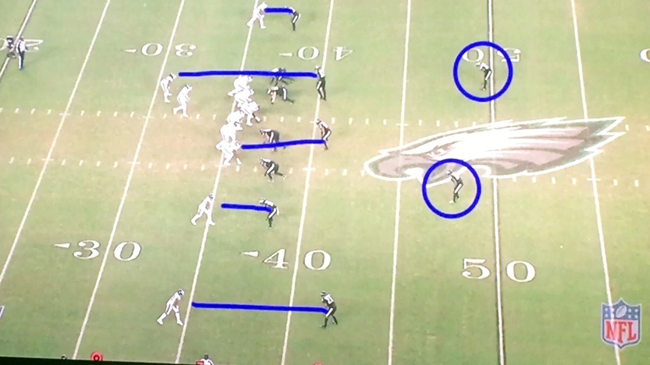 Ruben Ibéas  video 5 man under INT