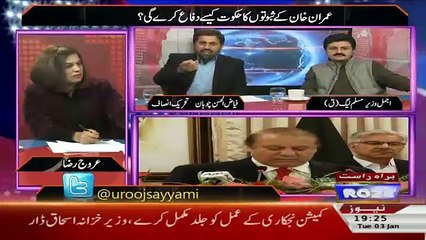 Download Video: Fayyaz Chohan Bashing Javed Hashmi