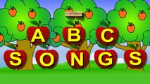 Learn ABC Song For Children | Learning ABC Alphabets Songs For Kids | ABC Children Nursery Rhymes