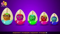 Apple candy Surprise Egg |Surprise Eggs Finger Family| Surprise Eggs Toys Apple candy