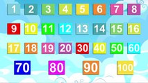 Educational game Learn to count from 1 to 100 (fun & educational learning video for kids