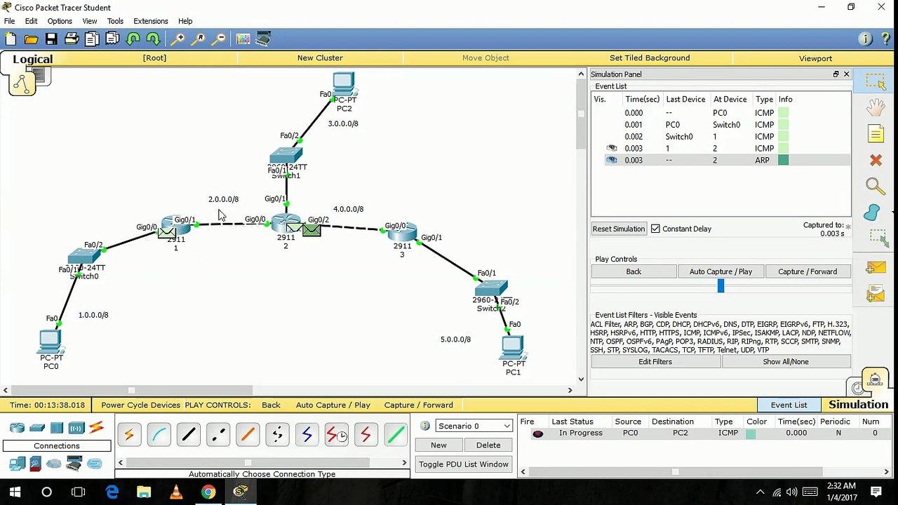 How to configuration Static Routing step by step in Cisco Packet Tracer Tutorial in urdu / hindi