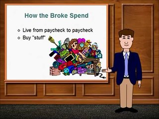 Simple Ways to invest money in Real Estate