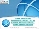 2021 Forecast: Global and Chinese Peripherally Inserted Central Catheter Market