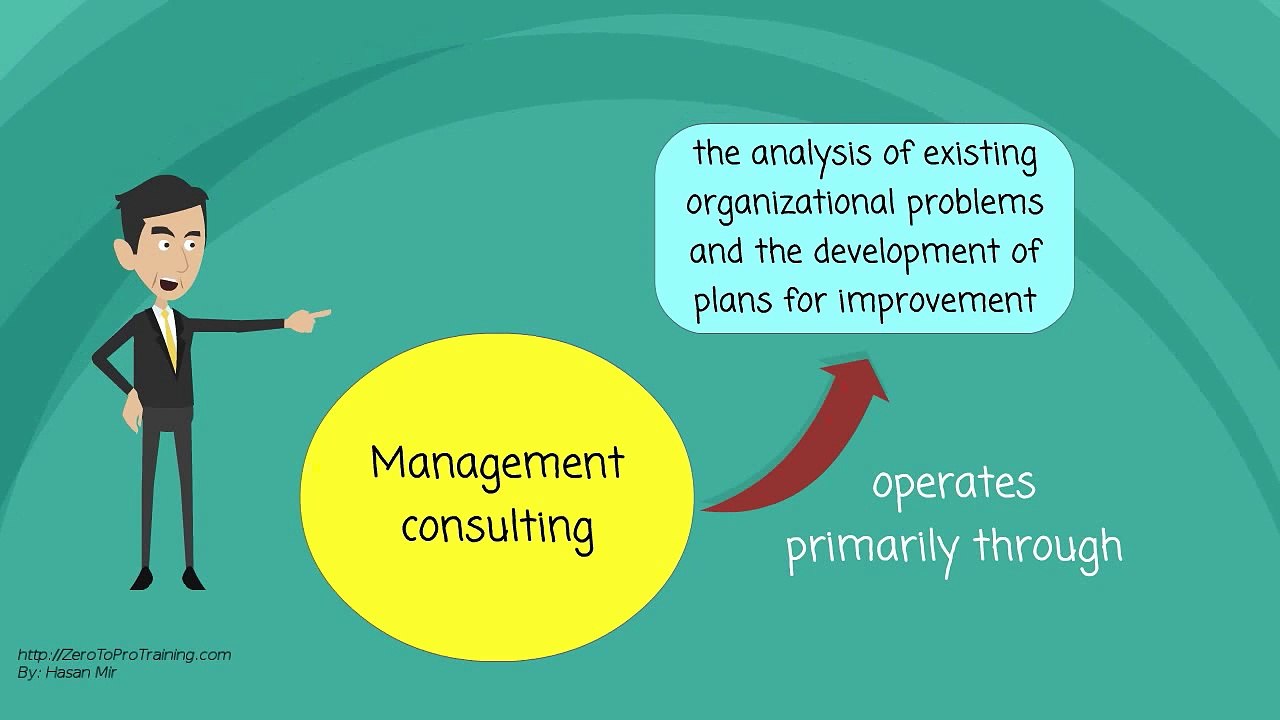 Ionji Consulting Houston