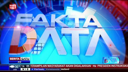 Fakta Data: Darurat Museum di Indonesia