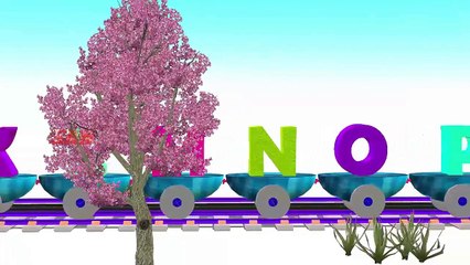 The abc alphabet song for kids || Nuresry Rhymes || ABC Song education