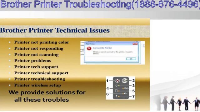 #Brother Printer Troubleshooting Steps - Help desk Number - 1-888-676-4496