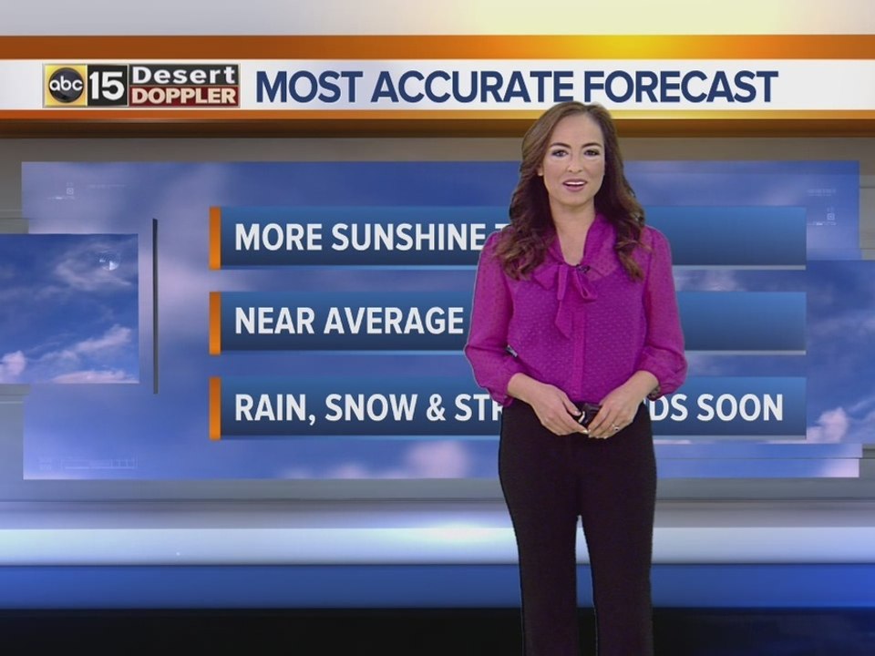 Cool week ahead with showers possible by the end of the week - Wednesday, January 4, 2017